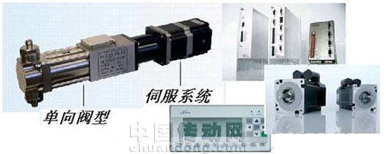 天津咸星空游戏官方网站阳路泵站改造如火如荼